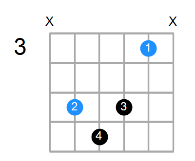 D7b5(no3) Chord